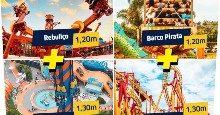 Adrenaline Pass Beto Carrero World: Sua Aventura Rápida e Exclusiva!